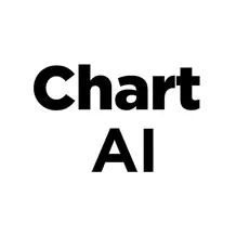 ChartAIsignals News